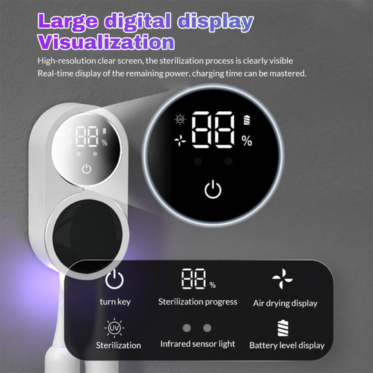Rechargeable Wall-Mounted Toothbrush Sanitizer & Holder UV Cleaning & Air Drying
